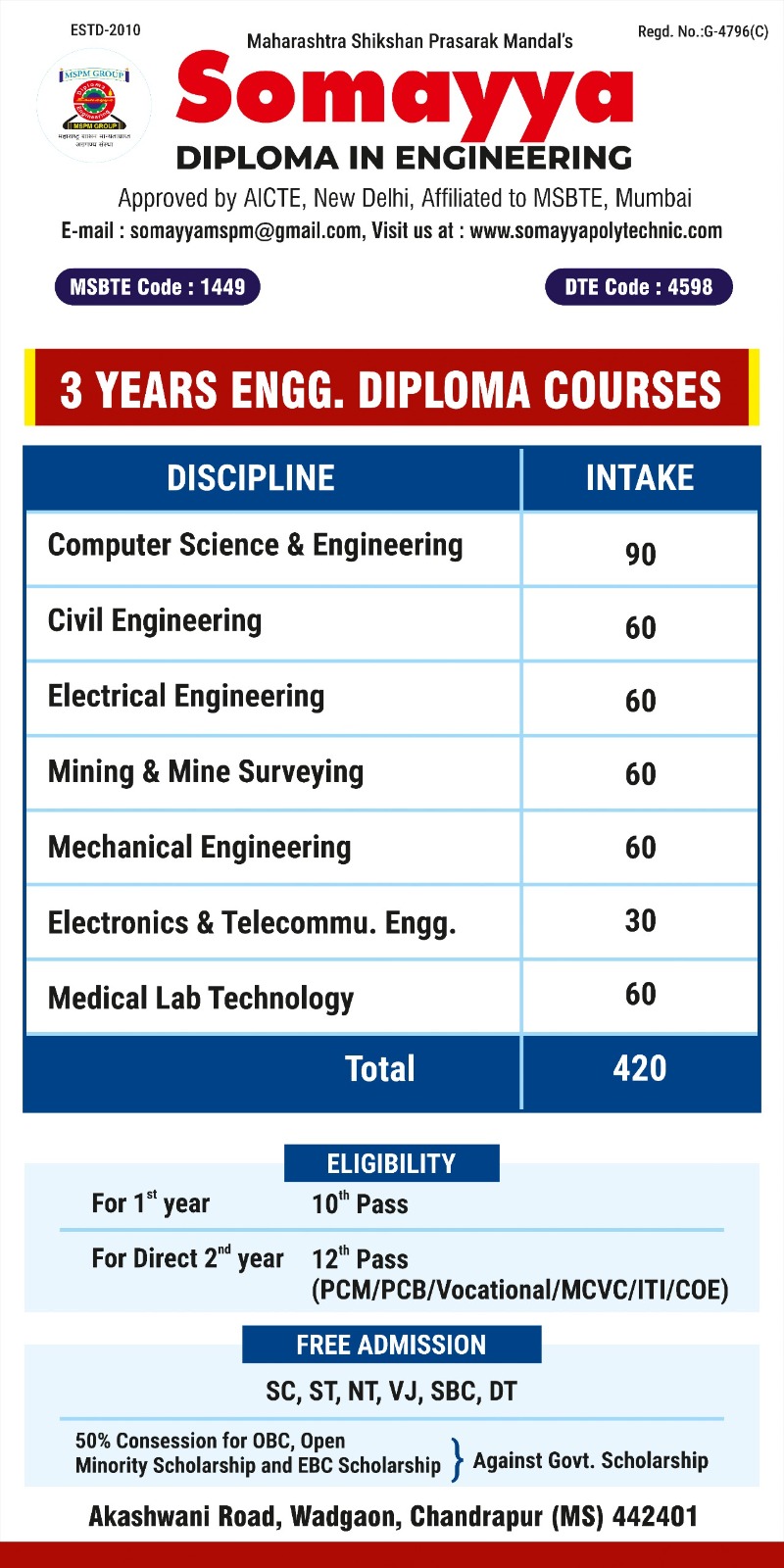 result2